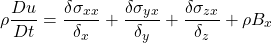 \[ \rho \frac{D u}{D t} = \frac{\delta \sigma_{xx}}{\delta_x} + \frac{\delta \sigma_{yx}}{\delta_y} + \frac{\delta \sigma_{zx}}{\delta_z} + \rho B_x \]