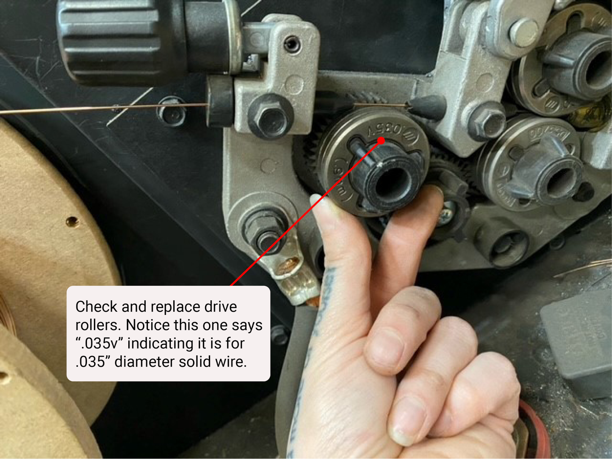 a labeled image that depicts the drive rollers and inlet wire guides in relation to the wire’s path.
