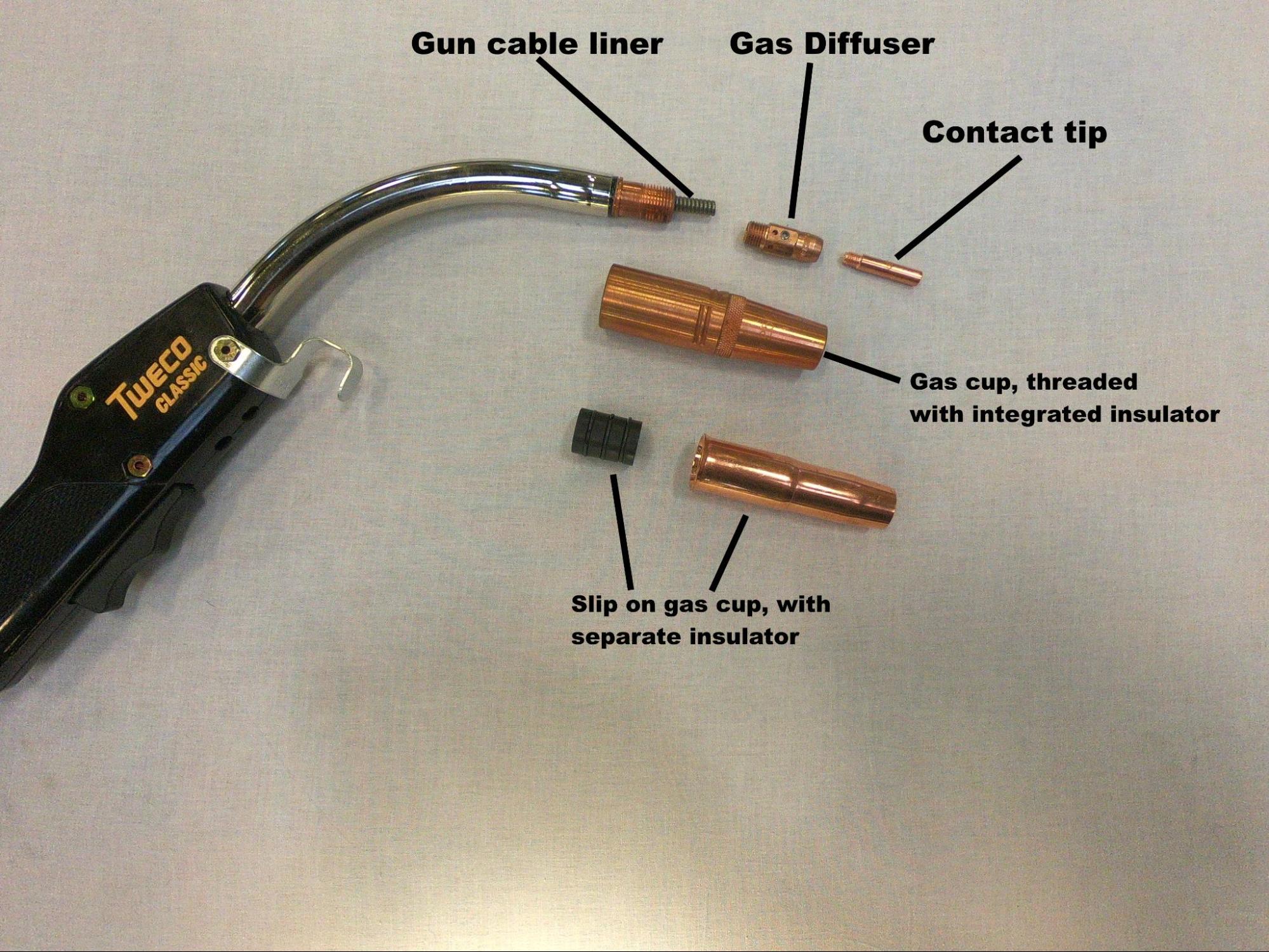 A welding gun, partially disassembled, with different consumable components labeled. Consumable components include gun cable liner, gas diffuser, contact tip. Also included in the image are gas cup, threaded with integrated insulator. Slip on gas cup with separate insulator.