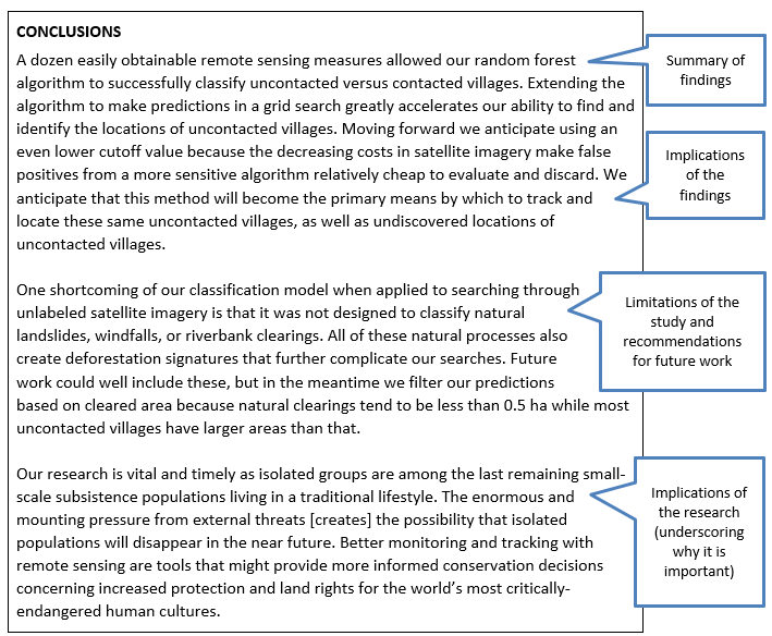 Image is of three conclusion paragraphs. Example demonstrates that writing conclusions should include the following elements: summary of the findings, implications of the findings, limitations of the study and recommendations for future work, as well as implications of the research underscoring why it is important.
