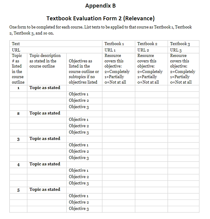 research project outcome template