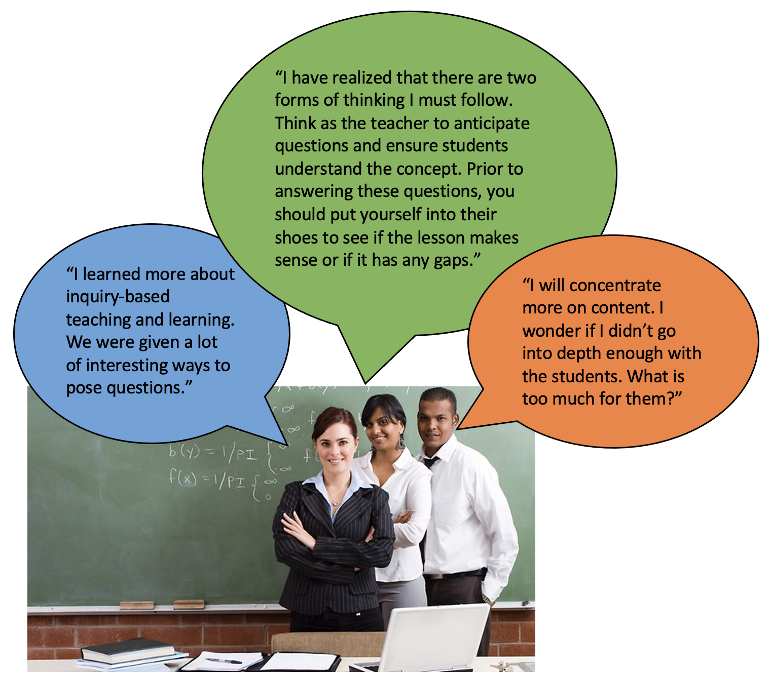 Image of three teachers standing in front of a chalkboard with quotes about their learning experiences.