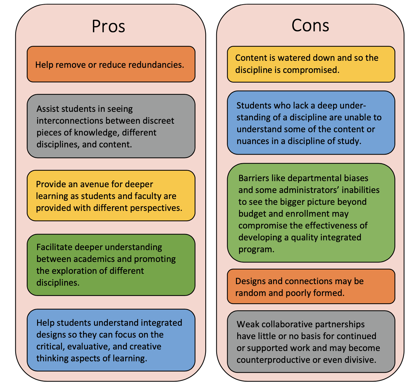 Four Ways Educators Can Think Differently with Curriculum-Based