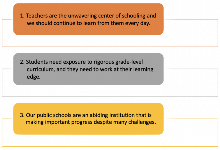 Curriculum Innovations – Curriculum Essentials: A Journey