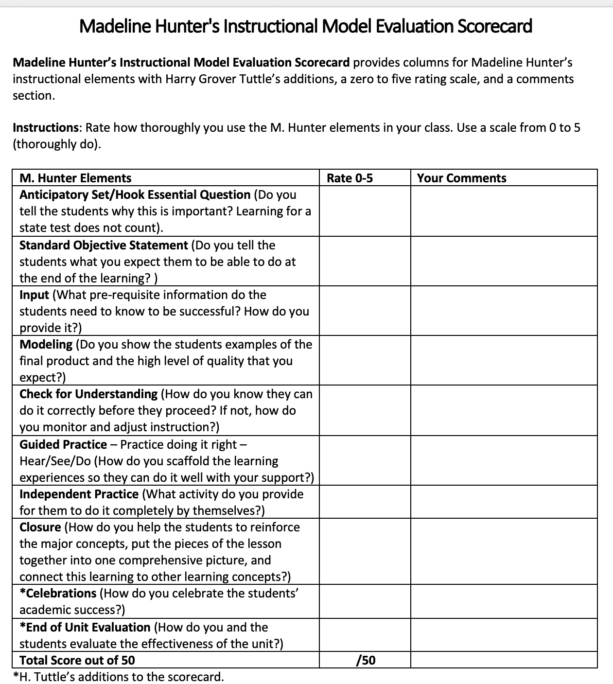 Madeline Hunter's Instructional Model Evaluation Scorecard