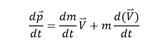 Chapter 1 – Orbital Basics – Introduction to Orbital Mechanics