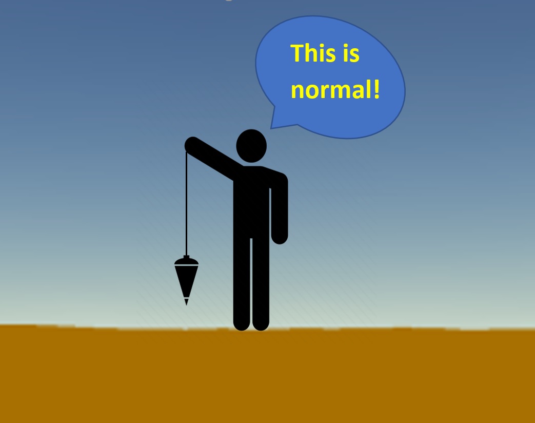 Chapter 4 Preliminary Orbit Determination Introduction to Orbital