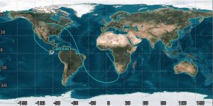 Upon closer examination, it's clear that the ground track is not perfectly symmetric. The inclination of the orbit is estimated to be about 50° based on the ground track. While the orbit exhibits hinge symmetry, it lacks line symmetry, indicating that it is not a circular orbit.