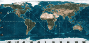 Upon closer examination, it is apparent that the ground track in the animated image is not both line and hinge symmetric. The right-hand side is slightly longer than the left-hand side, indicating a lack of perfect symmetry characteristics. This suggests that the orbit is not circular, and there is a non-zero eccentricity (e) associated with this orbit.