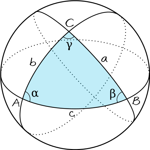 Diagram illustrating a spherical triangle, a geometric figure formed on the surface of a sphere. The image shows the vertices and sides of the spherical triangle, highlighting the spherical trigonometry principles used to calculate angles and distances on a sphere.