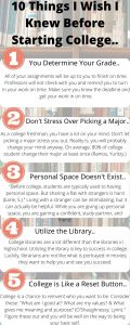 First five things to know before starting college