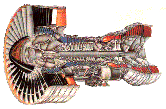 Turbofan Turboprop Engines Introduction To Aerospace Flight Vehicles