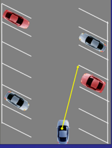 Lesson Six: Parking (4.6) – Oregon Risk Prevention Curriculum – Playbook R3