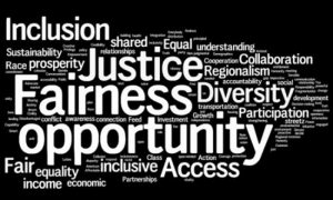 Word scramble of Justice, Fairness, Opportunity, and Diversity