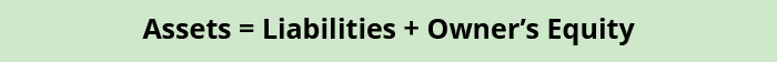 Assets equal Liabilities plus Owner’s Equity.