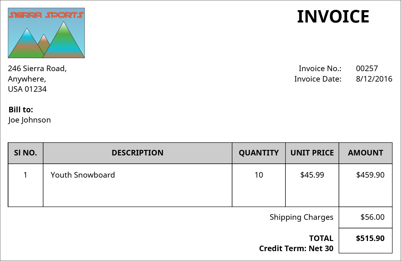 Invoice document from the company Sierra Sports, located on 246 Sierra Road, Anywhere, USA 01234. Invoice no. is 00257; invoice date is August 12, 2016. Joe Johnson is the customer that is billed. SI NO 1; Description of item is Youth Snowboard, Quantity of 10, Unit Price of 💲45.99, and the Amount is 💲459.90. Shipping charges are 💲56. Total is 💲515.90. Credit term: Net 30.