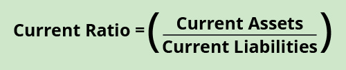 Current ratio equals current assets divided by current liabities.