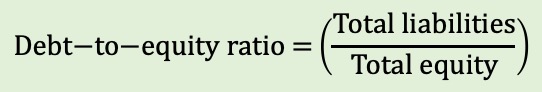 A formula that shows the term debt-to-equity on the left hand side. Right hand side - a formula that has a numerator and denominator. Numerator is total liabilities. Denominator is total equity