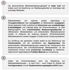 4. Mitarbeiterbeteiligungen – Unternehmenssteuerrecht