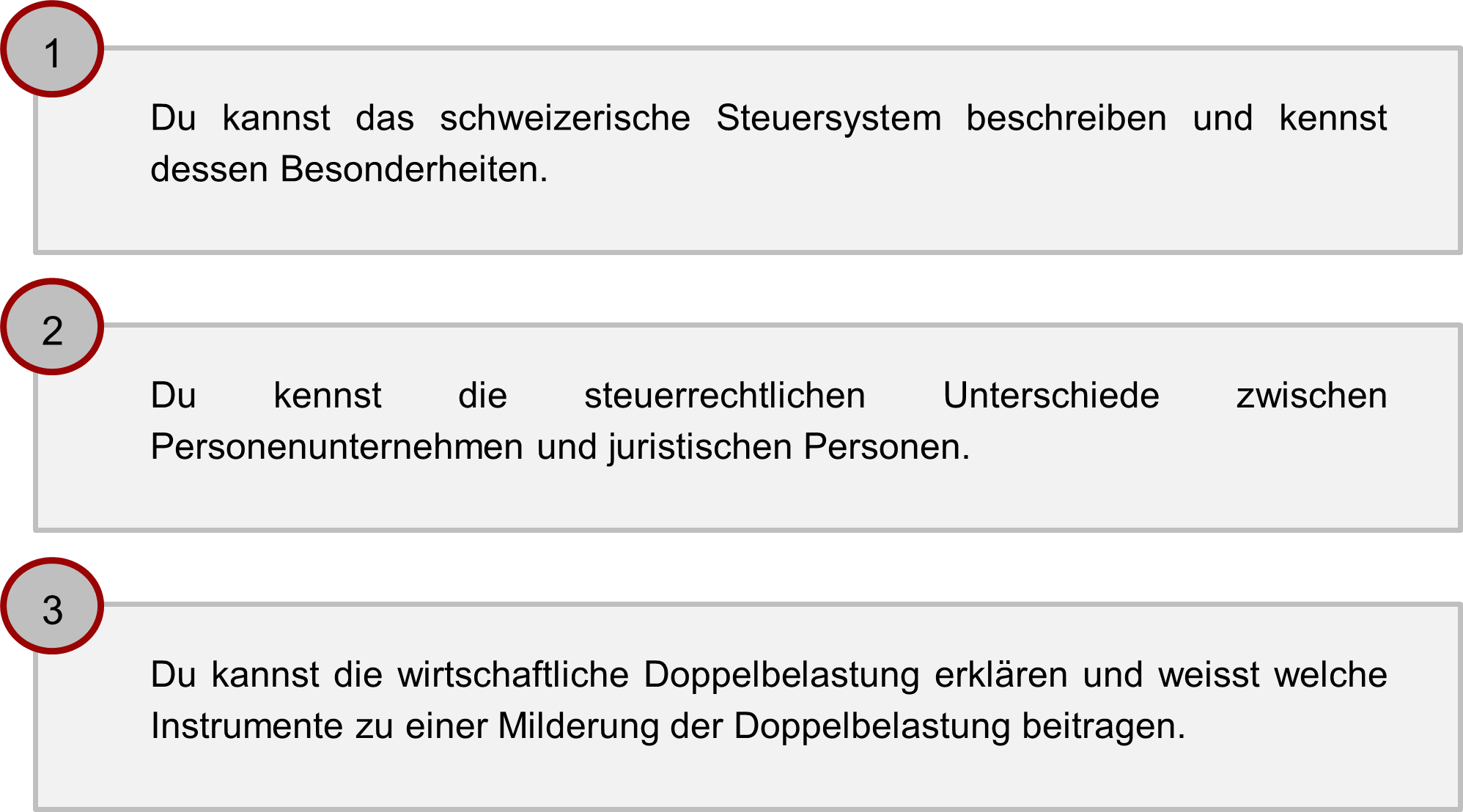 1. Überblick über Das Schweizerische Steuersystem – Unternehmenssteuerrecht