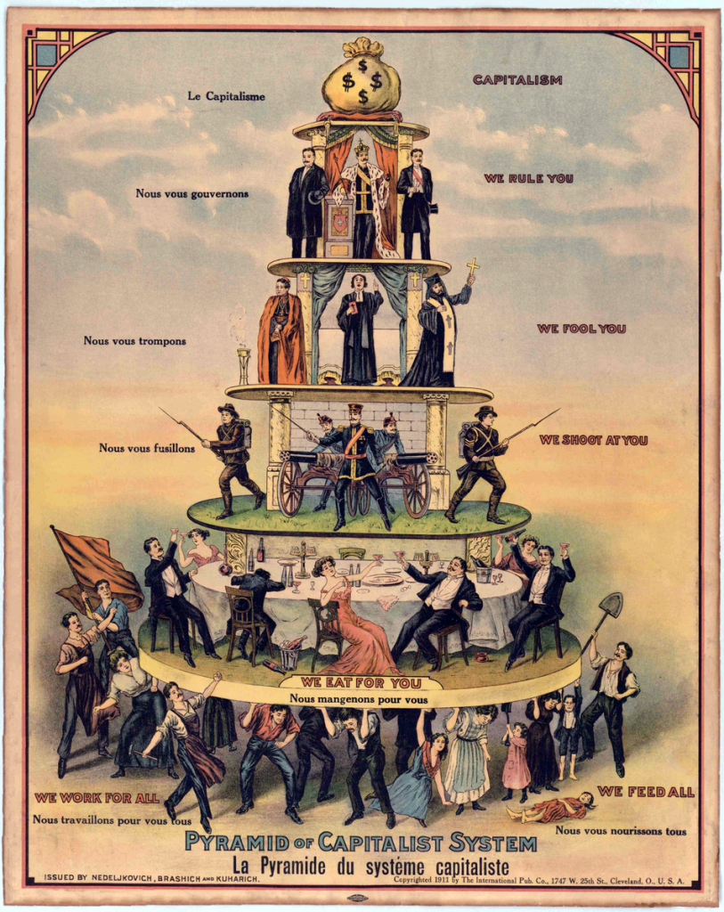 Pyramid of the working class carrying the rest of society on their shoulders